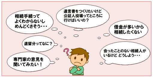 相続相談　不動産クリニック　不動産ドクター　鈴木豪一郎.jpg