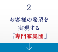 2.お客様の希望を実現する「専門家ネットワーク」