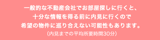 一般的な不動産会社でお部屋探しに行くと、十分な情報を得る前に内見に行くので希望の物件に巡り合えない可能性もあります。（内見までの平均所要時間30分）