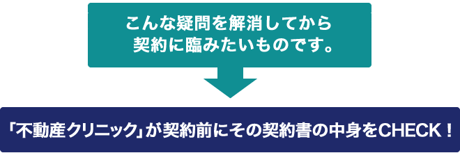 こんな疑問を解消してから契約に臨みたいものです。　「不動産クリニック」が契約前にその契約書の中身をCHECK！