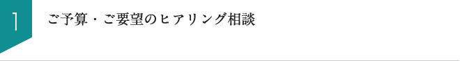 御予算・ご要望のヒアリング相談