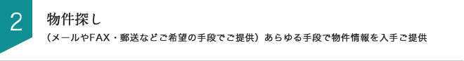 物件探し（メールやＦＡＸ・郵送などご希望の手段でご提供）あらゆる手段で物件情報を入手ご提供