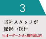 当社スタッフが撮影→送付 ※オーダーから48時間以内