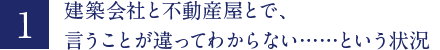 建築会社と不動産屋とで、言うことが違ってわからない・・・という状況